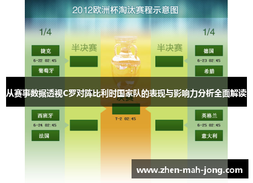 从赛事数据透视C罗对阵比利时国家队的表现与影响力分析全面解读