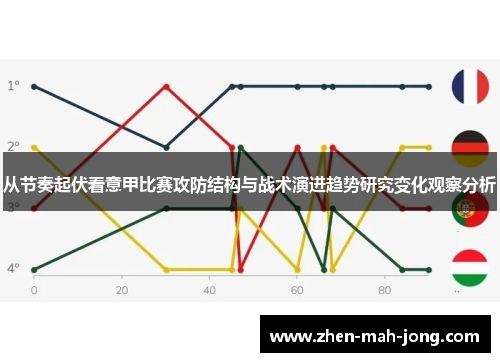 从节奏起伏看意甲比赛攻防结构与战术演进趋势研究变化观察分析
