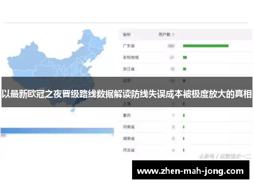 以最新欧冠之夜晋级路线数据解读防线失误成本被极度放大的真相