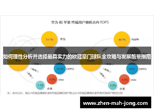 如何理性分析并选择最具实力的欧冠豪门球队全攻略与发展前景指南